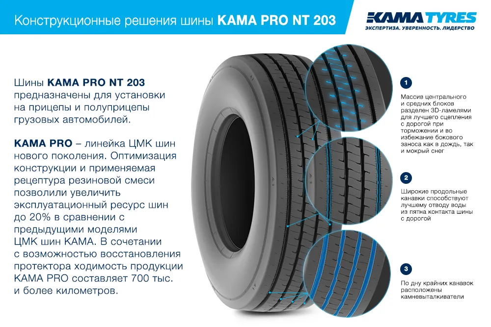 ЦМК шины KAMA PRO NT 203 385/55 R22.5 в Калтане